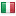 joeysrealm.com server is located in Italy